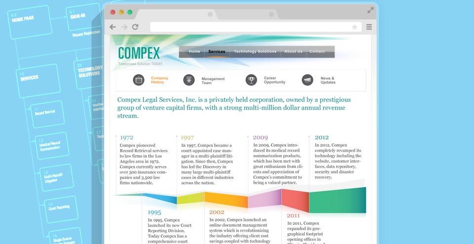 Compex-website-2
